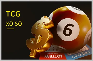 Video slot hiện đại với đồ họa 3D và nhiều tính năng