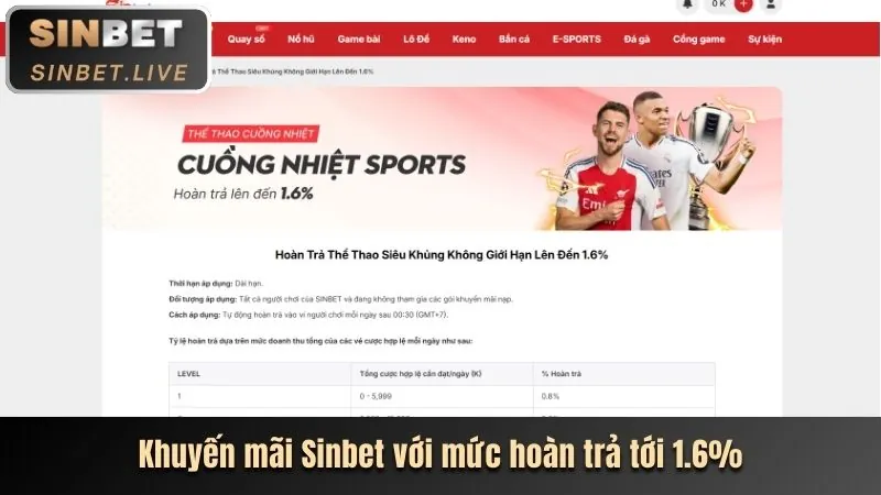 Truy cập trang chủ tải goplay00